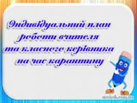 Images